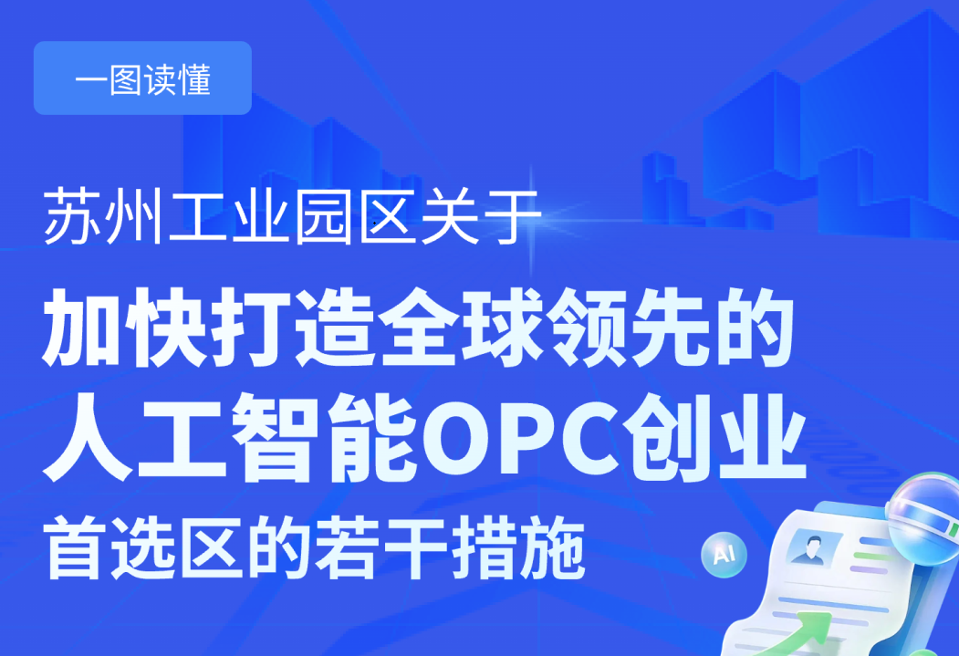 【圖片解讀】園區(qū)管委會(huì)印發(fā)《蘇州工業(yè)園區(qū)關(guān)于加快打造全球領(lǐng)先的人工智能OPC創(chuàng)業(yè)首選區(qū)的若干措施》的通知解讀